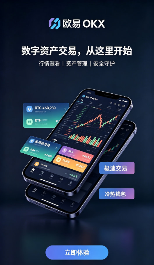 下载欧交易所最新app行情K线界面